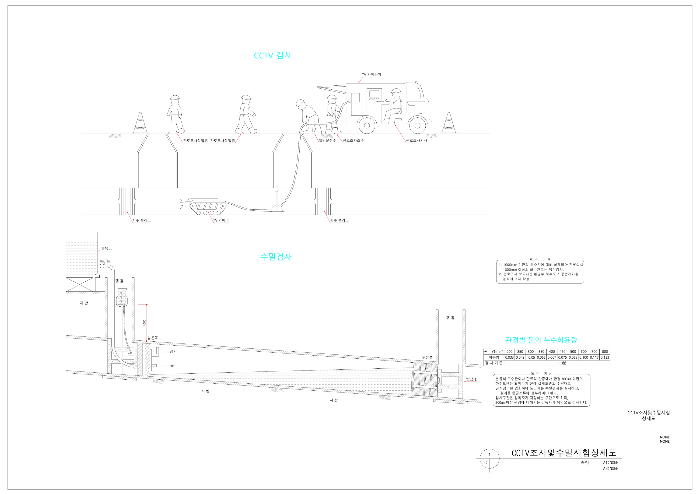 cctv조사및수밀시험 상세도