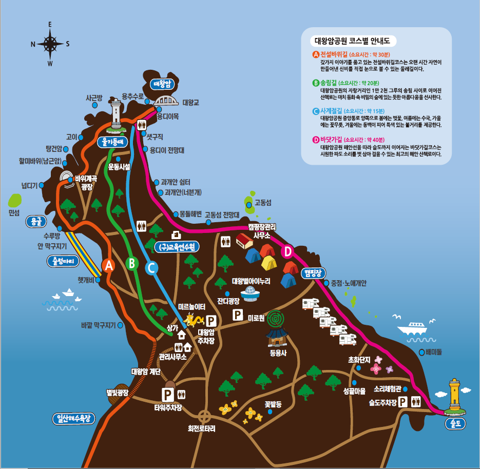 대왕암 코스별 안내도