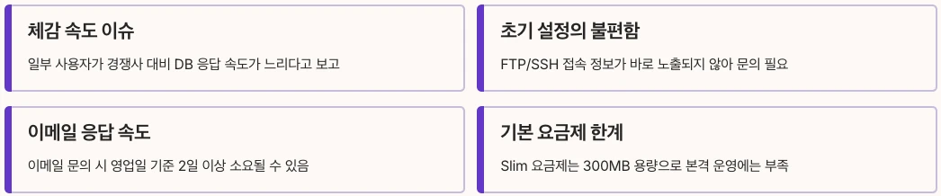 호스팅케이알 단점 분석 내용 정리