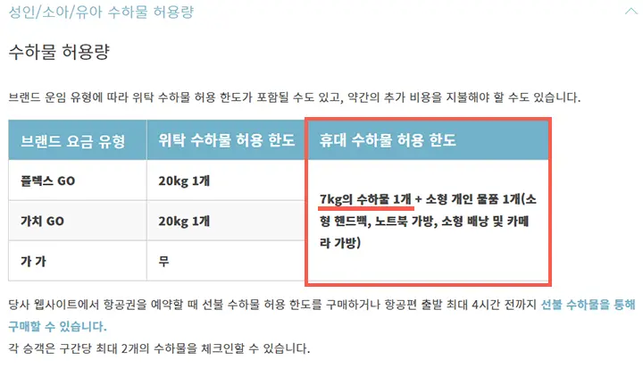 수하물 허용량
