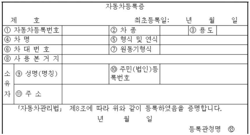 자동차등록증