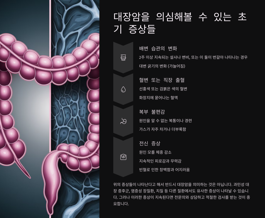 대장암 초기증상배 3