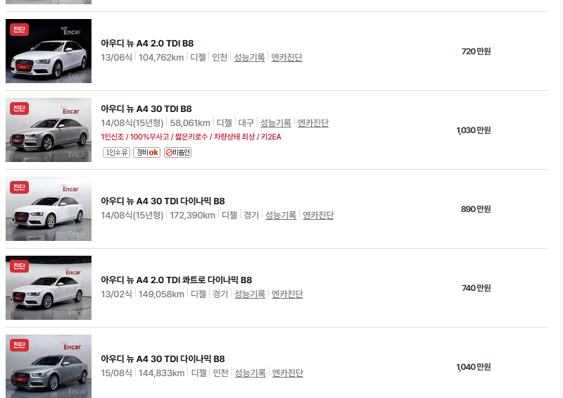 아우디 A4 중고차 가격 시세표 유지비