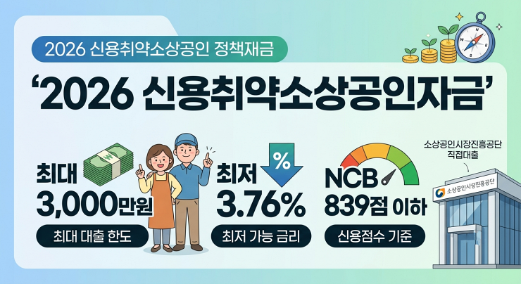 2026 신용취약소상공인자금 총정리