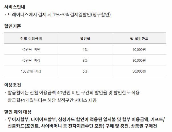트레이더스 결제일 할인 설명표 이미지