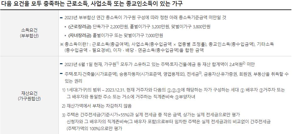 근로장려금 소득요건 재산요건