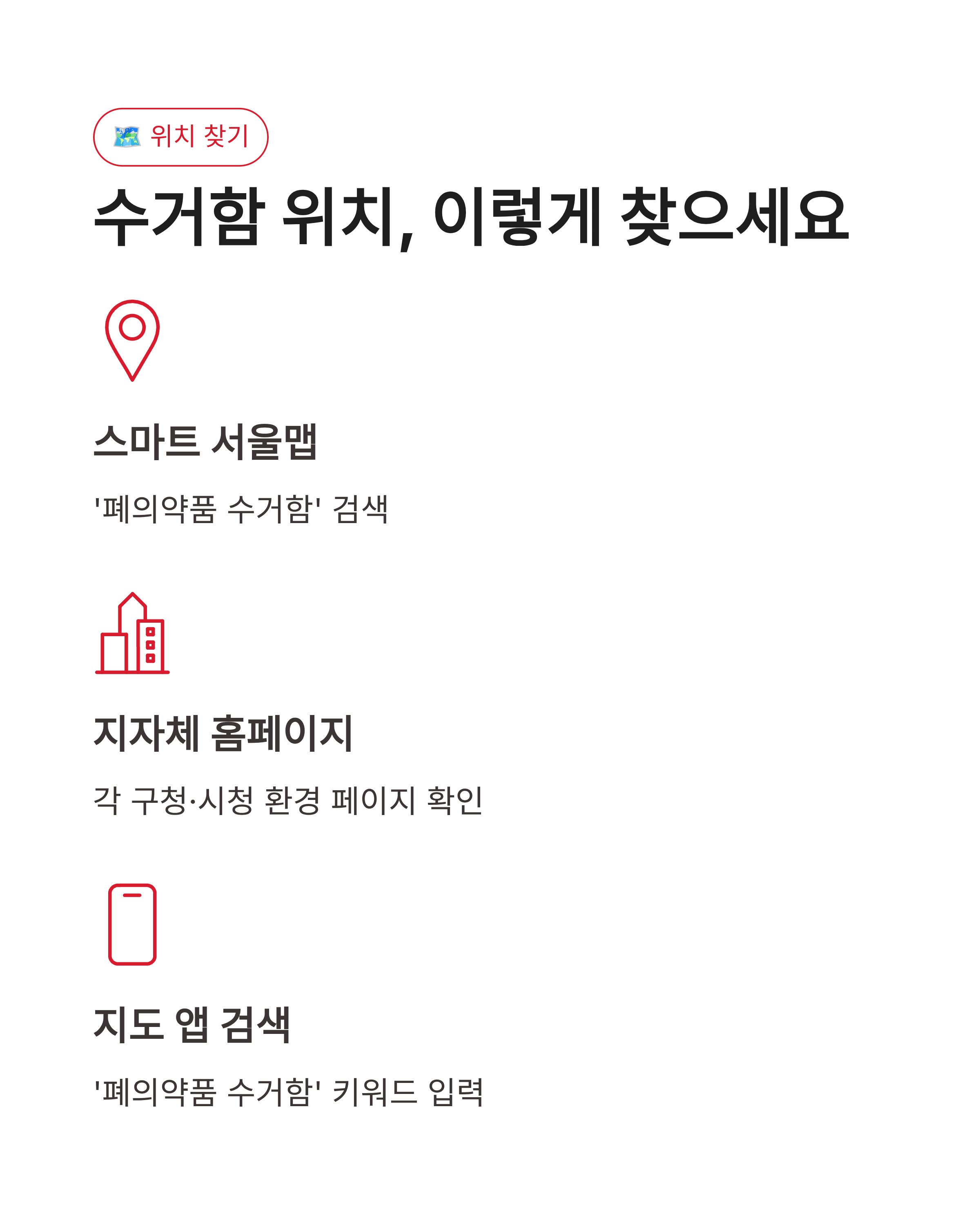 폐의약품(남은 약) 절대 종량제에 버리면 안 되는 이유 약국 보건소 수거함 위치와 올바른 폐기 방법 총정리