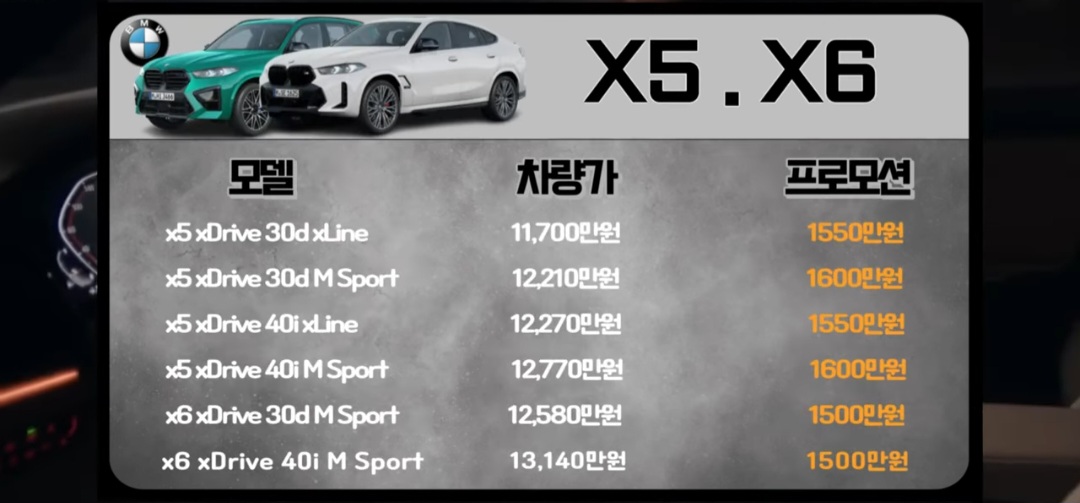 BMW 3월 할인 프로모션 분기마감
