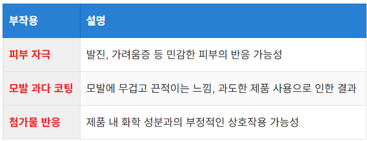 과도한 사용의 부작용