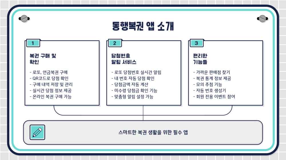 스피또1000 90회 당첨현황 출고율 조회