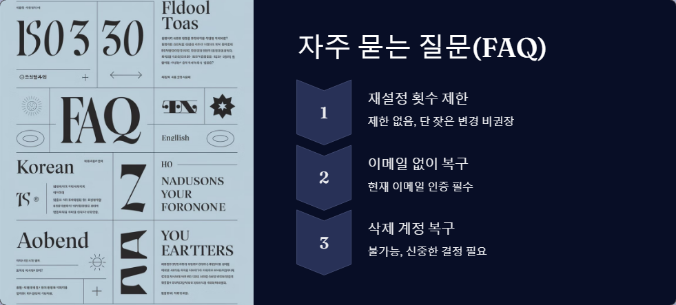 Claude AI 비밀번호 재설정