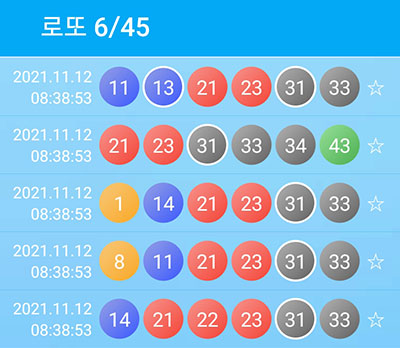 로또당첨 예상번호 생성 결과