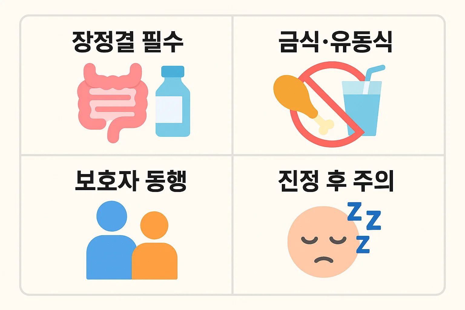 장정결 필수, 금식·유동식 조정, 보호자 동행 및 진정 후 주의사항 등 대장내시경 준비 시 반드시 지켜야 할 절차를 상세히 정리한 인포그래픽 안내