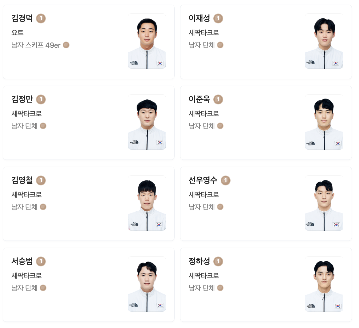 현황18