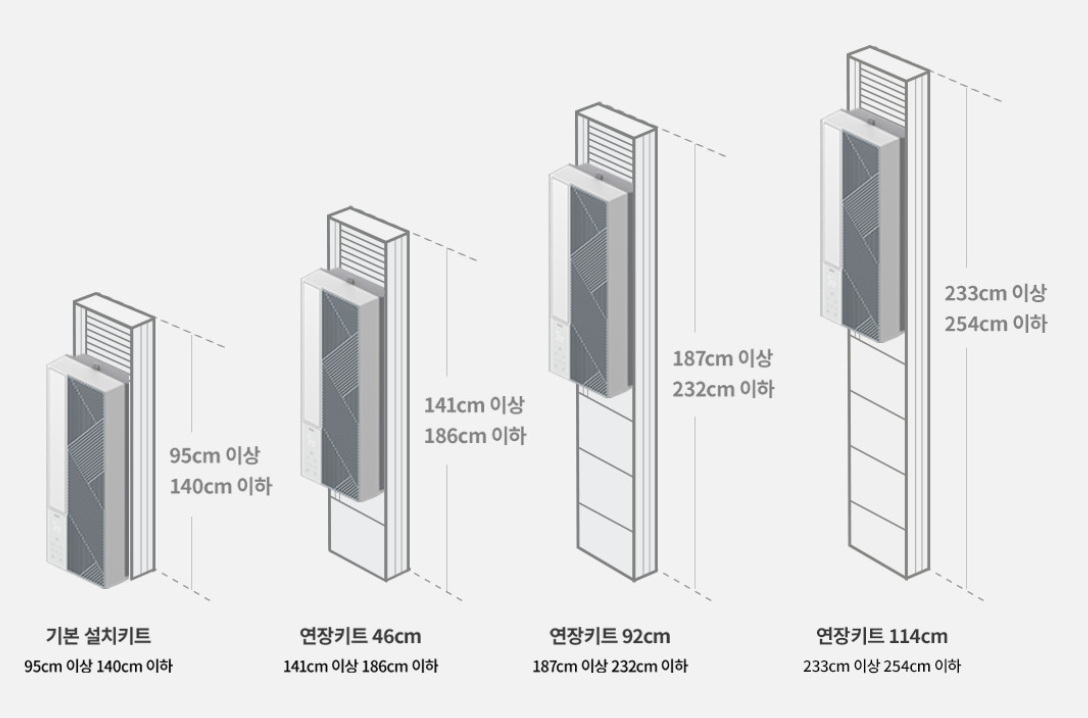 창문형 에어컨 설치 방법 브랜드별 설치 조건