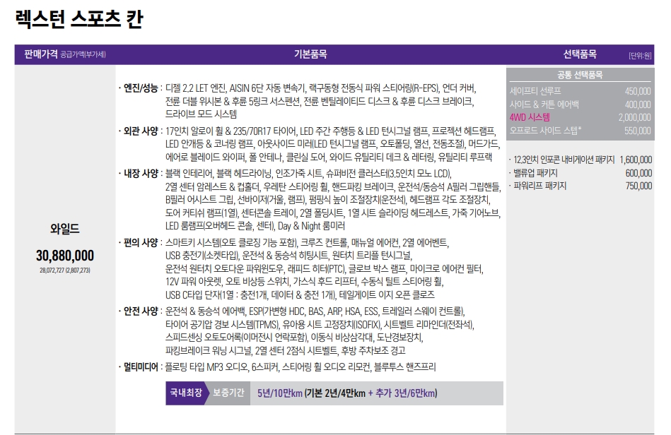 렉스턴 스포츠 칸
 -사양