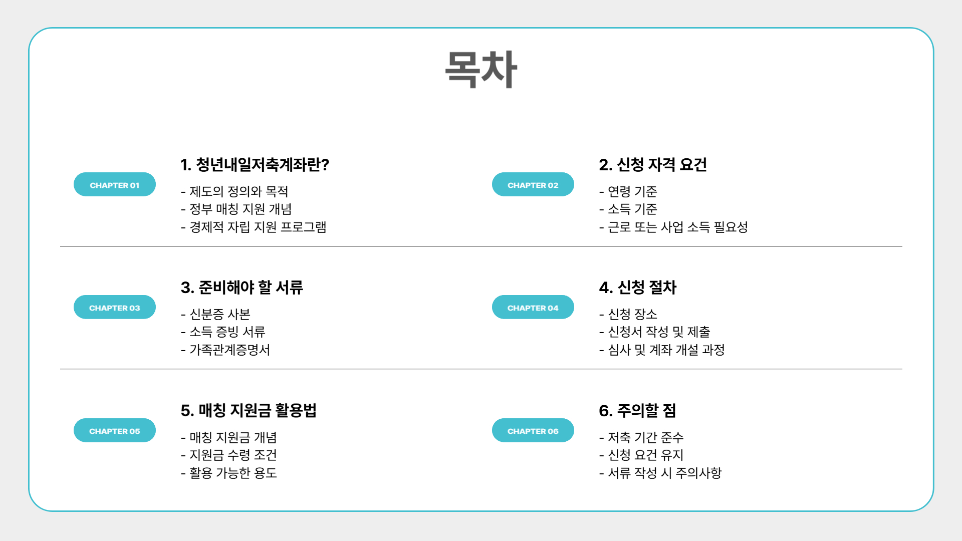 청년내일저축계좌 신청 방법 총정리