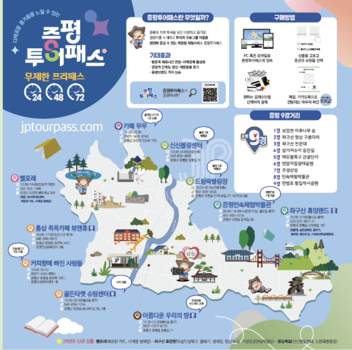 증평 투어패스 소개