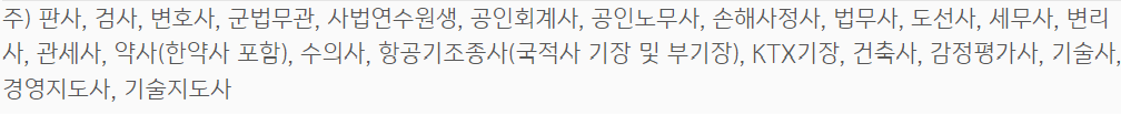전문직 우대대출