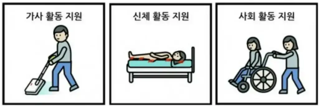 장애인활동지원사-급여-월급-시급
