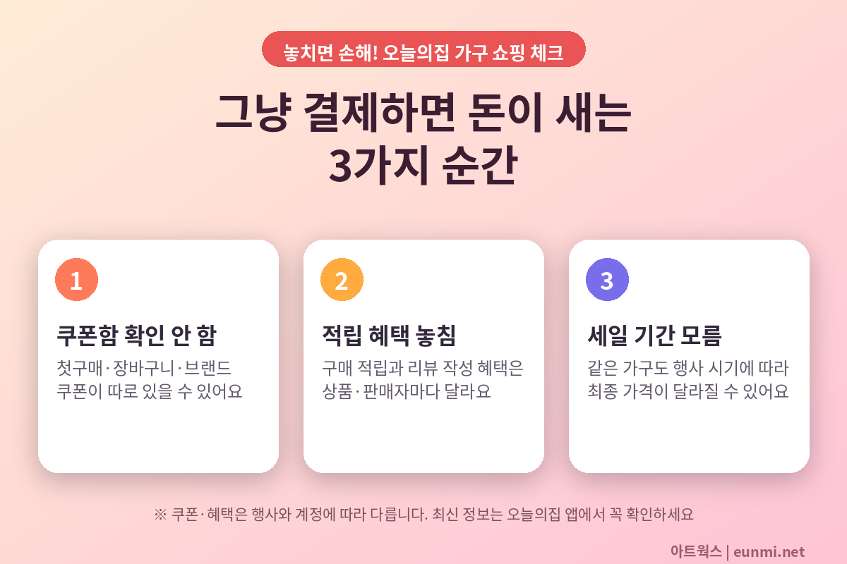 오늘의집 가구 결제 전 놓치기 쉬운 3가지 순간 인포그래픽