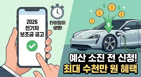 2026 전기차 보조금