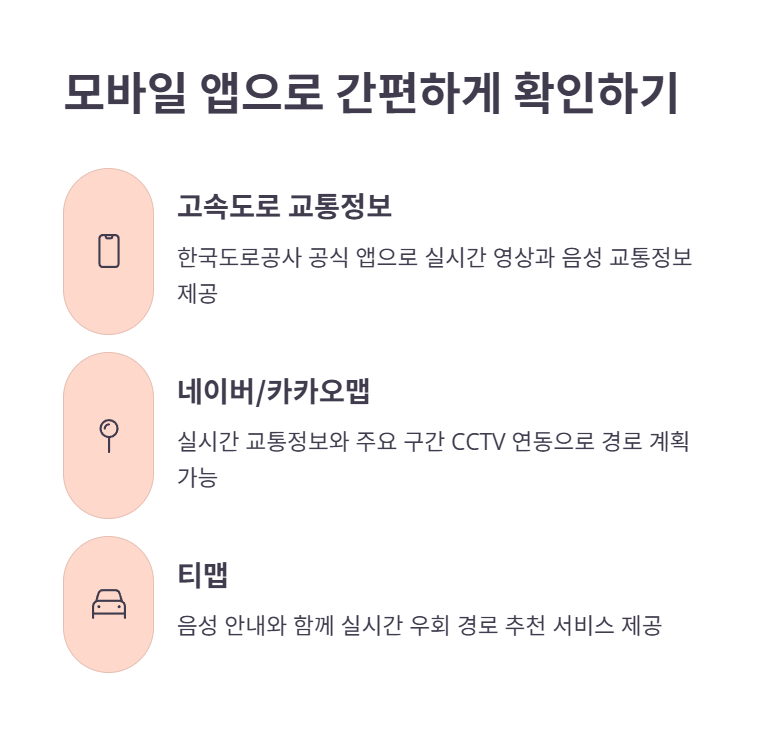 모바일 앱으로 간편하게 확인하기