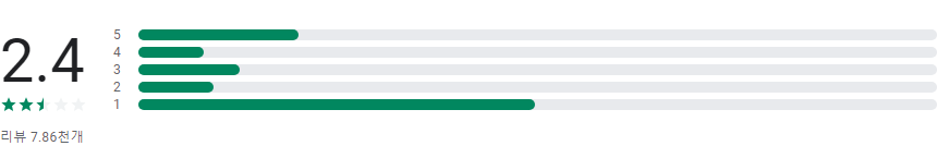 문피아, 웹소설의 유토피아, 웹소설