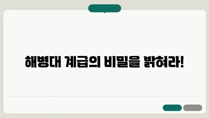 해병대 계급 순위 및 계급장