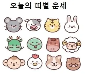 부산일보 오늘의 운세 띠별 운세와 무료 운세 이용법_3