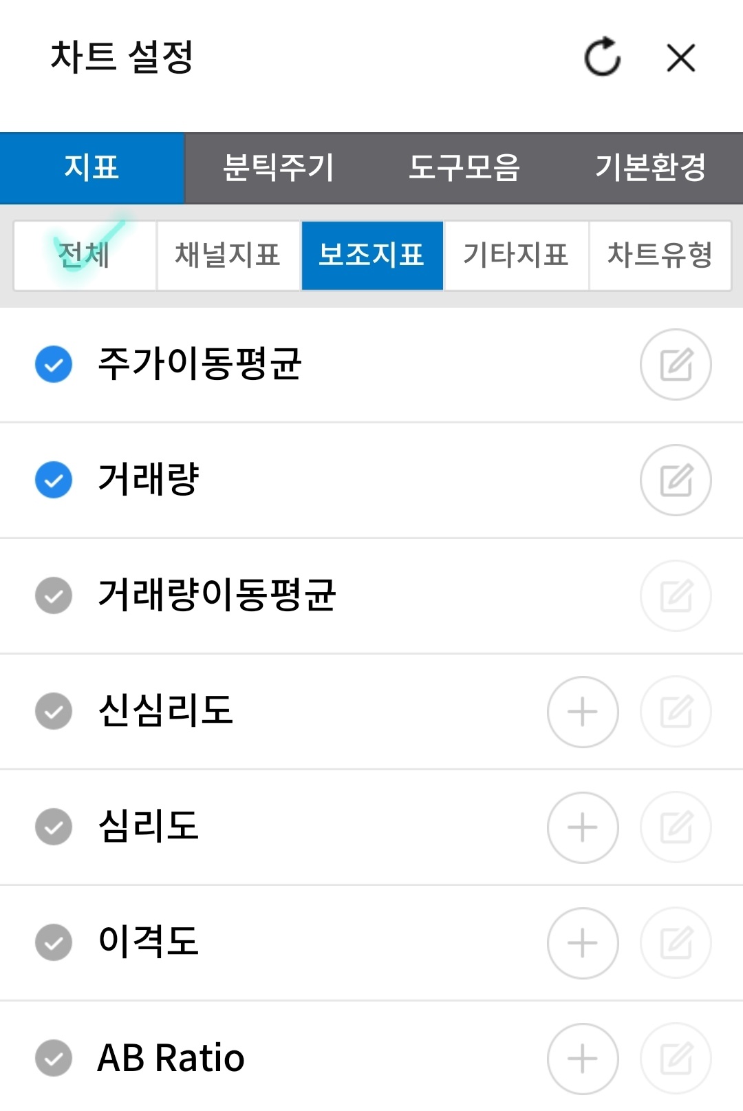 삼성증권 한국주식 일목균형표 설정 방법 사진 출처 : 삼성증권 Photo Credit : Samsung Securities