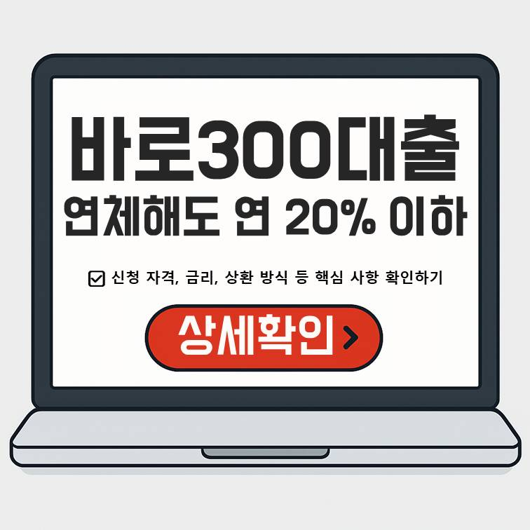 바로300대출은 연체 시에도 연 20% 이내의 금리를 적용하며, 신청 자격과 상환 방식 등 핵심 정보를 요약한 안내 이미지