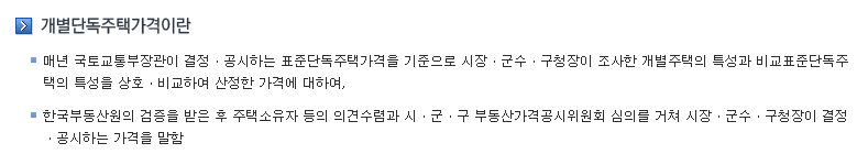 개별 주택 공시가격 열람 조회