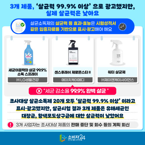 살균소독제 선택법 (허위광고&amp;#44; 유해물질&amp;#44; 사용 가이드)