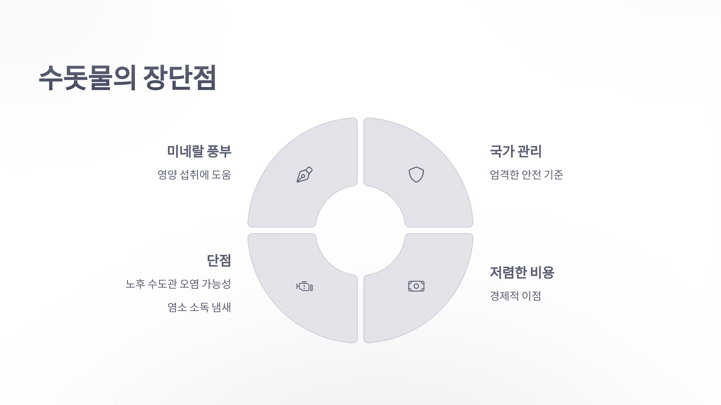 참조-영양결핍-정수기-4