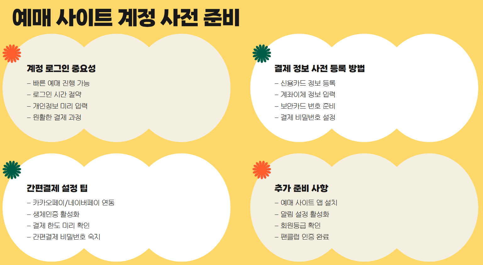 예매사이트계정
