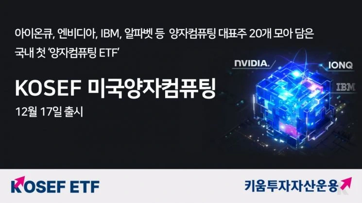 KOSEF미국양자컴퓨팅ETF