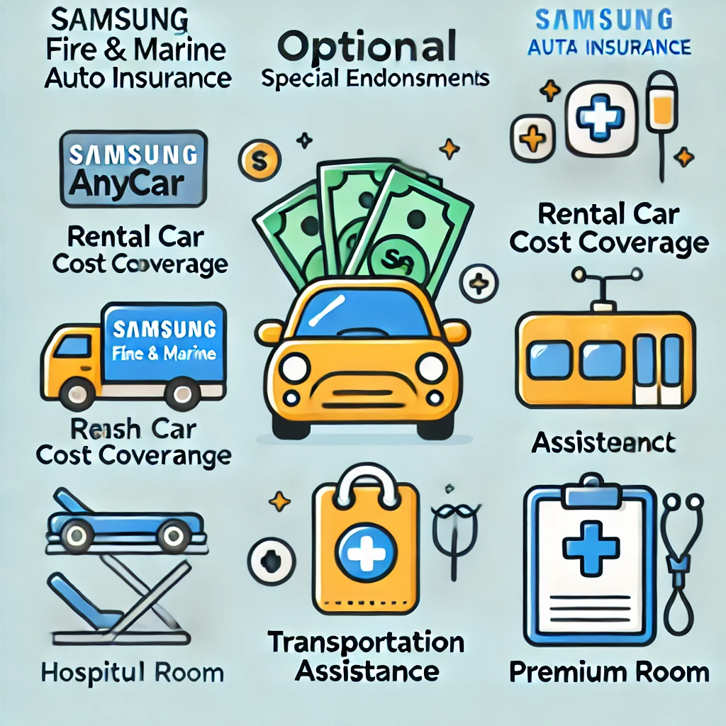 특약을 통해 추가 가능한 보장 혜택은 어떤 것이 있나요?