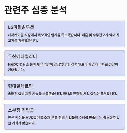서해안에너지 고속도로 관련주 수혜주: 산업분석 및 투자전략