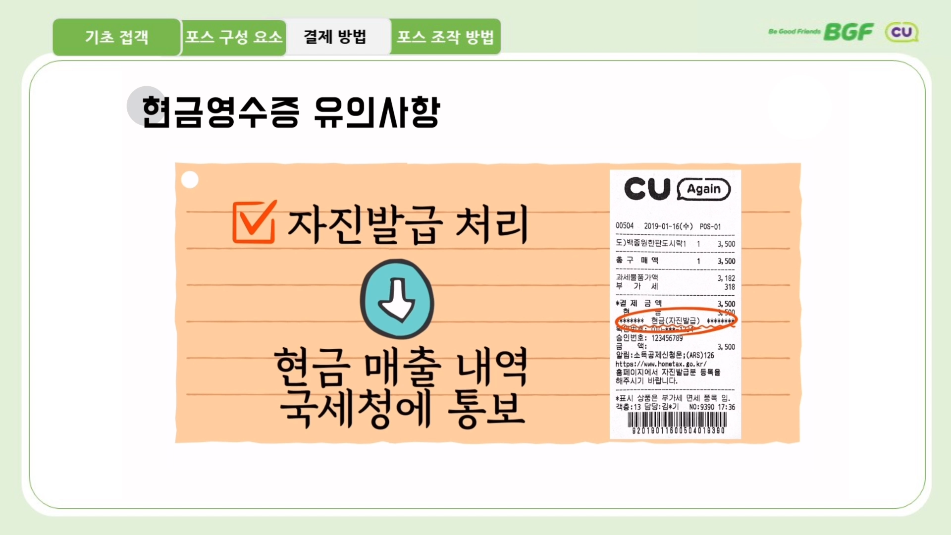 가맹입문교육 5차시 점포운영의 기본