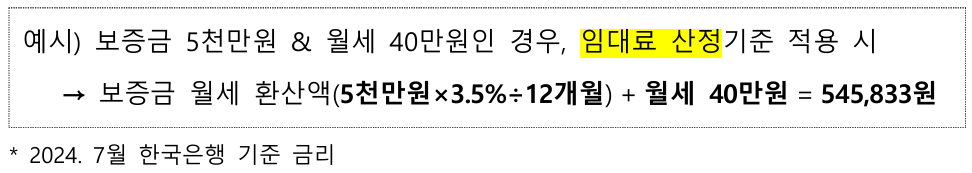 대전 청년월세지원 하반기 참여자 신청