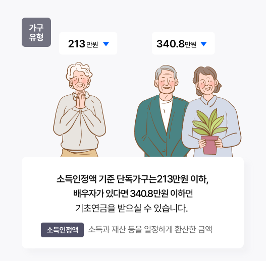 기초연금