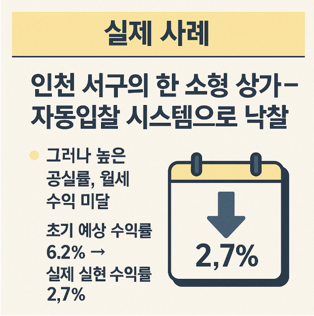자동입찰 실제 사례 관련 이미지