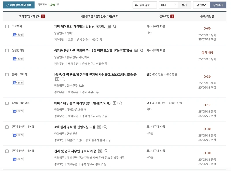 청주시일자리종합지원센터-채용공고-2025년5월
