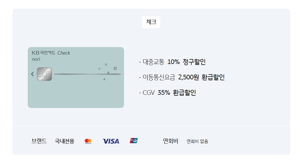 롯데월드 자유이용권 할인 카드 비교, 추천