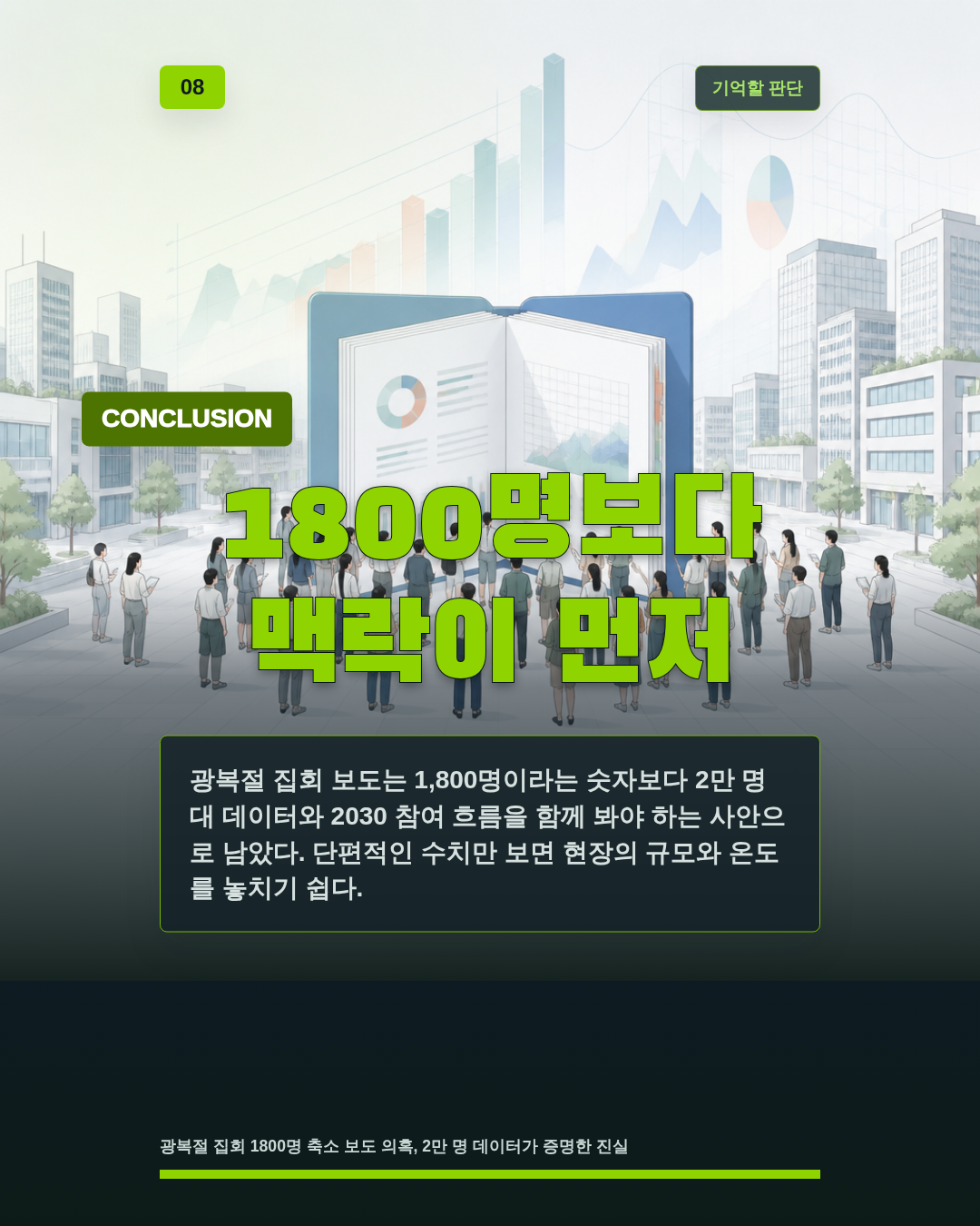 1800명보다 맥락이 먼저