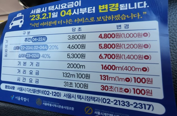 택시기본요금인상2023