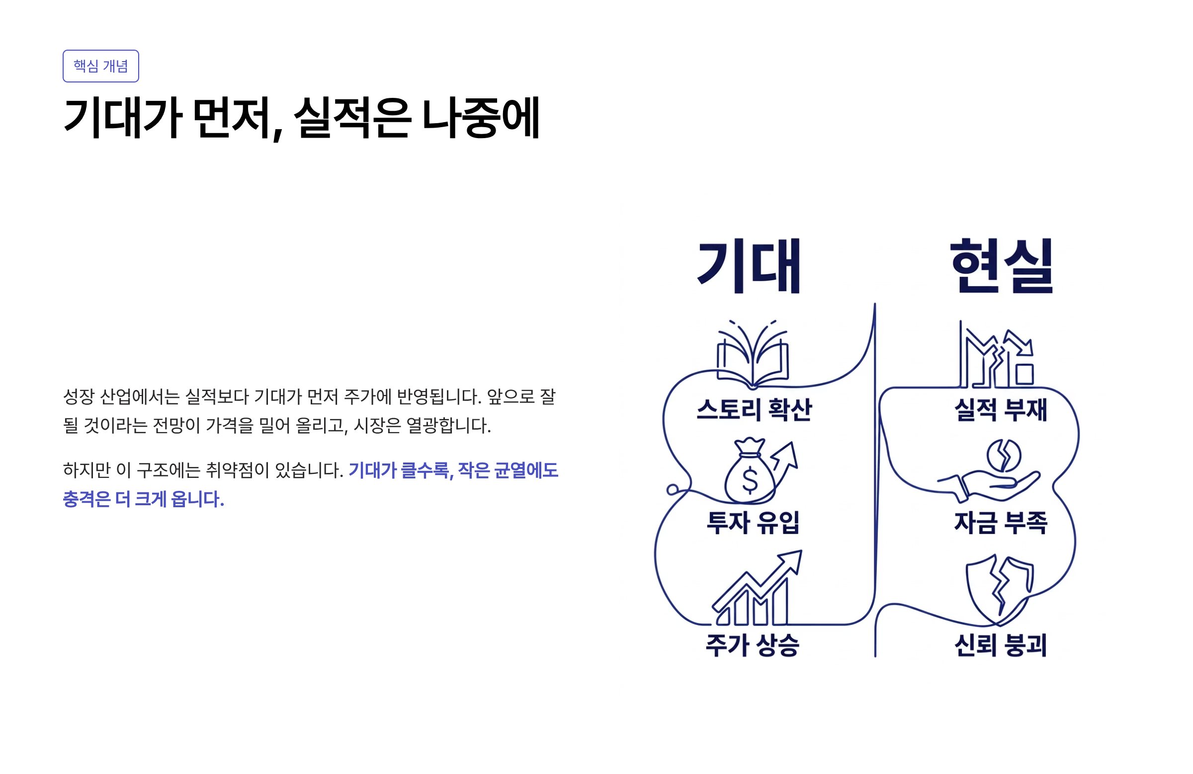 금양 상장폐지 금양 주가