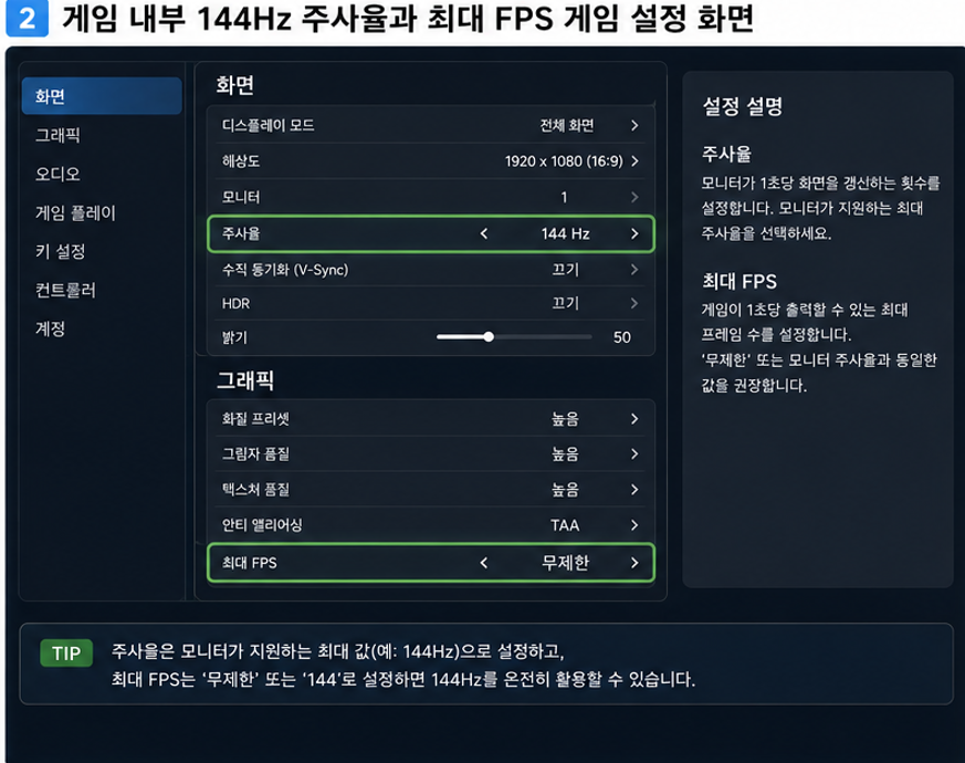 해상도, 주사율, 최대 FPS와 수직동기화가 서로 충돌하지 않는지 확인합니다