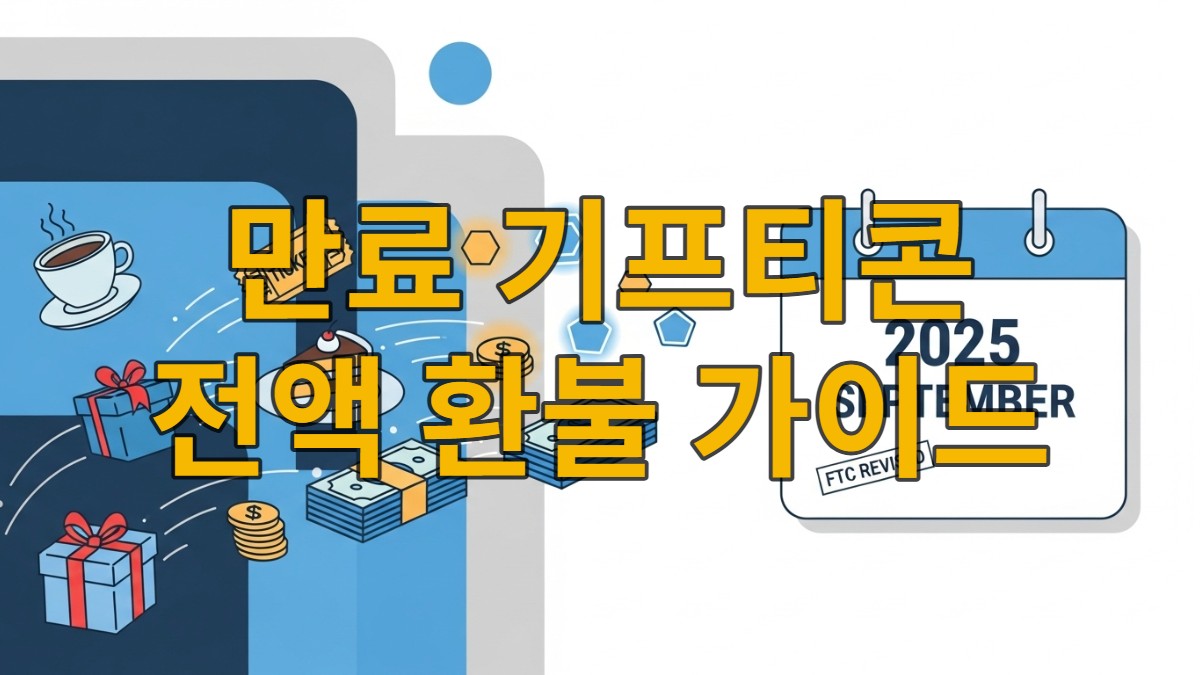 2025년 공정위 개정안에 따라 유효기간 만료 기프티콘을 100% 환불받는 방법을 설명하는 다채로운 기프티콘과 현금, 포인트 아이콘.